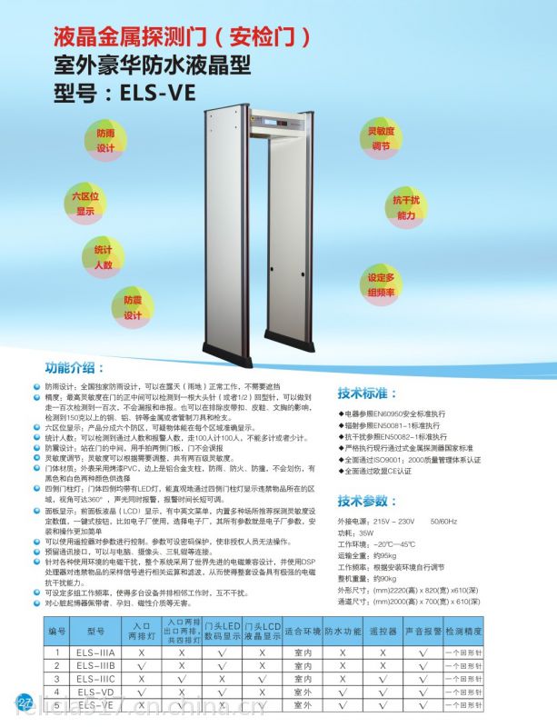 生產防水金屬安檢門系列