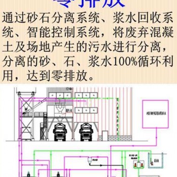 德州砂石分離機(jī)設(shè)備供貨廠家